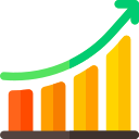 Comprehensive ESG Performance Management